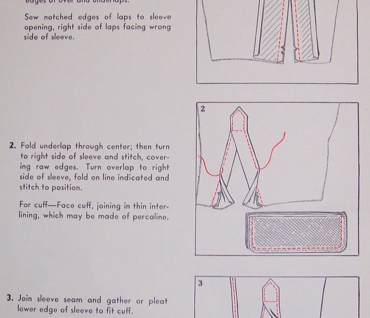 Off The Cuff Sewing Style Classic Sleeve Placket