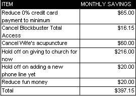 [monthly_savings.bmp]