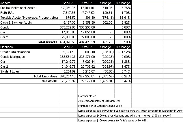 [Networth_103107.bmp]