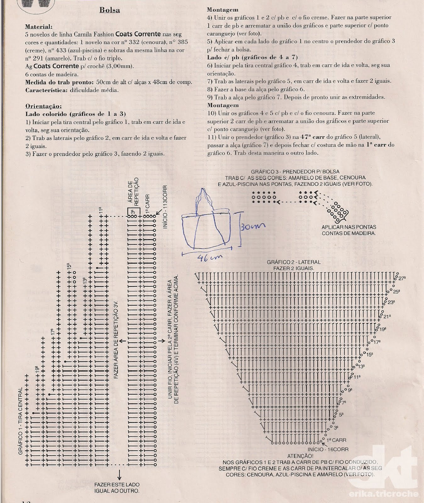 [foto+bolsa+oba+praia+grafico+2.jpg]