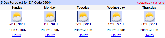 [5_day_forecast.png]