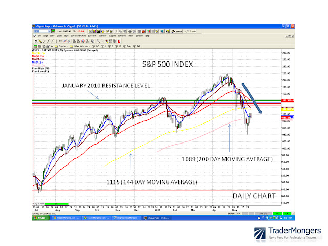 Slide7.BMP