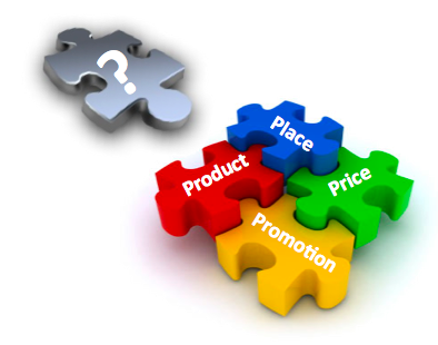 5 p s of marketing