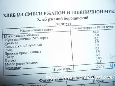 рецепт бородинского хлеба по госту