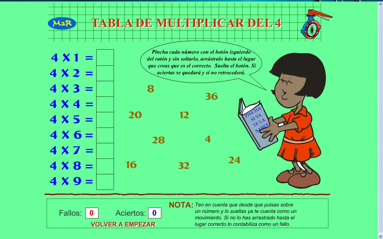 Tablas de Multiplicar en la  8ºB Arriaran Barros Puerto Montt 2014