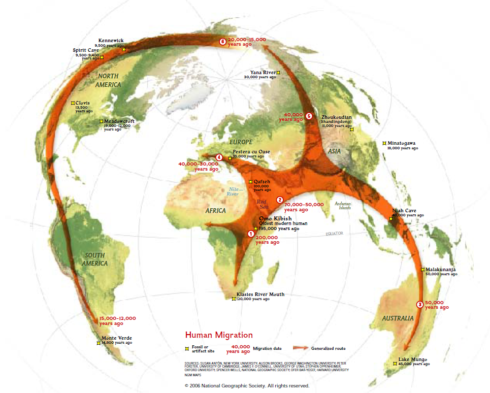 Human+migration+(National+Geographic).png