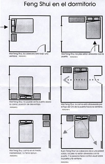 FENG SHUI PARA EL DORMITORIO Decoracion Feng Shui para la alcoba Fotos Feng Shui en la recámara by dormitorios.blogspot.com