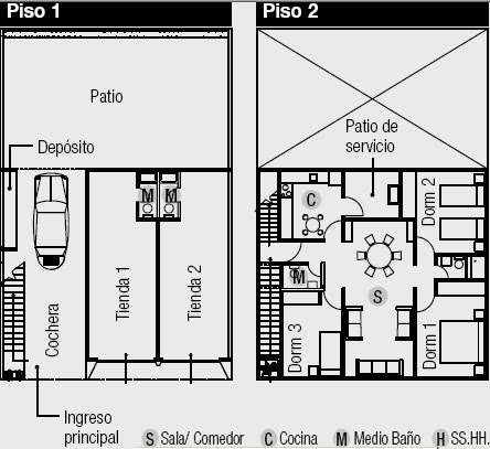 PLANOS DE CASA TIENDA. VIVIENDA EN EL SEGUNDO PISO Y TIENDAS CON GARAJE
