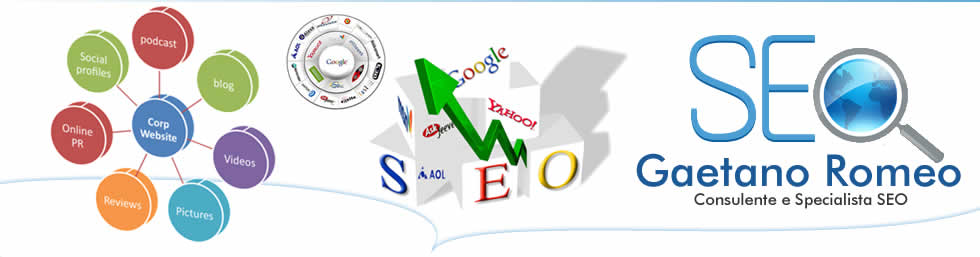 Posizionamento motori di ricerca e SEO