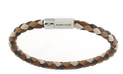 Pulseras para hombres hombres