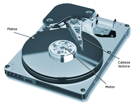 EQUIPO SONIDO DISCO DURO equipo sonido disco duro: