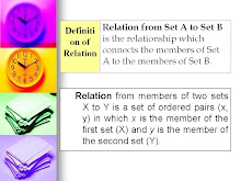 DEFINITI ON OF RELATION