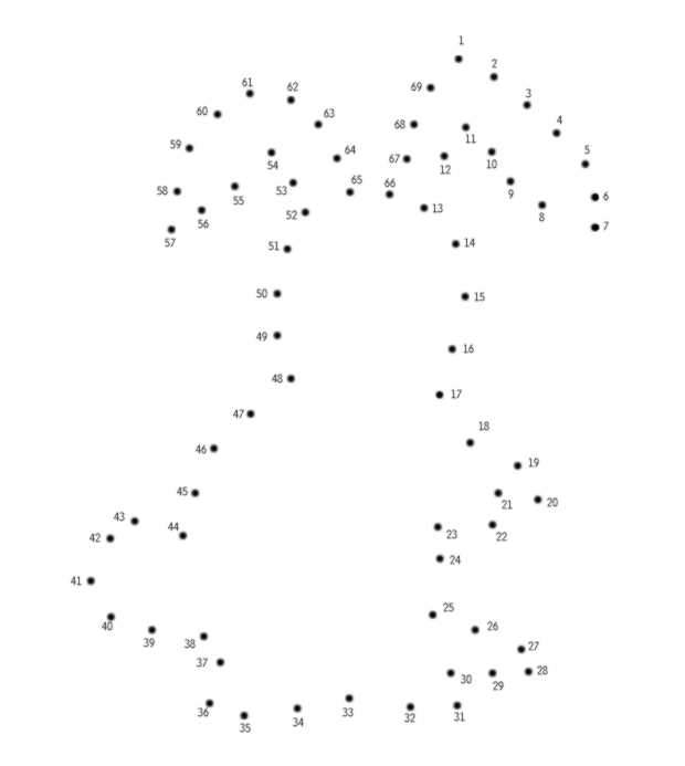 Connect the dots Activity Pad - connect the dots coloring pages
