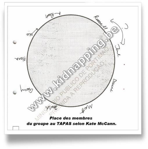 [MaddieTAPASTable.jpg]