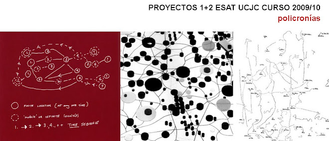 PROYECTOS 1+2  2009/10 ESAT UCJC