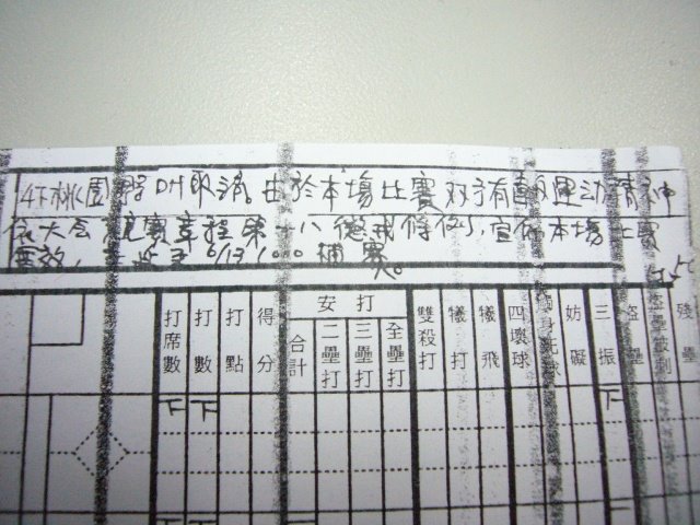 [20080512Score1.JPG]