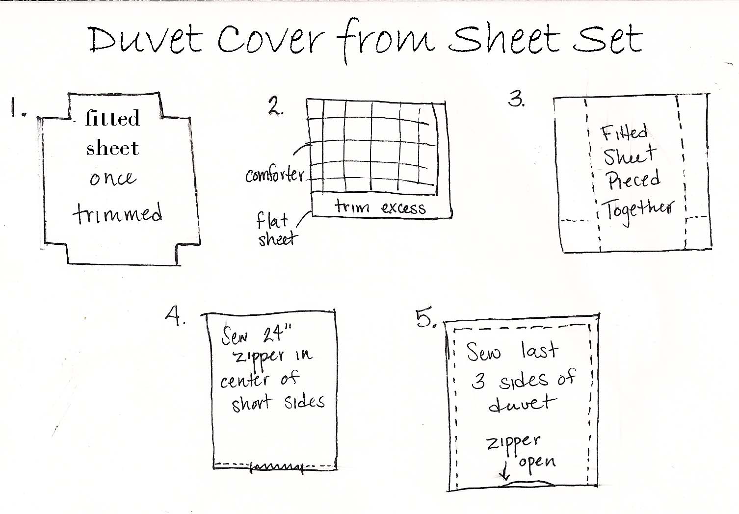 Running With Scissors Duvet Cover from Clearance Sheet Set