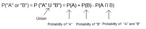 [prob.bmp]
