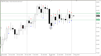 Fx clearing forex