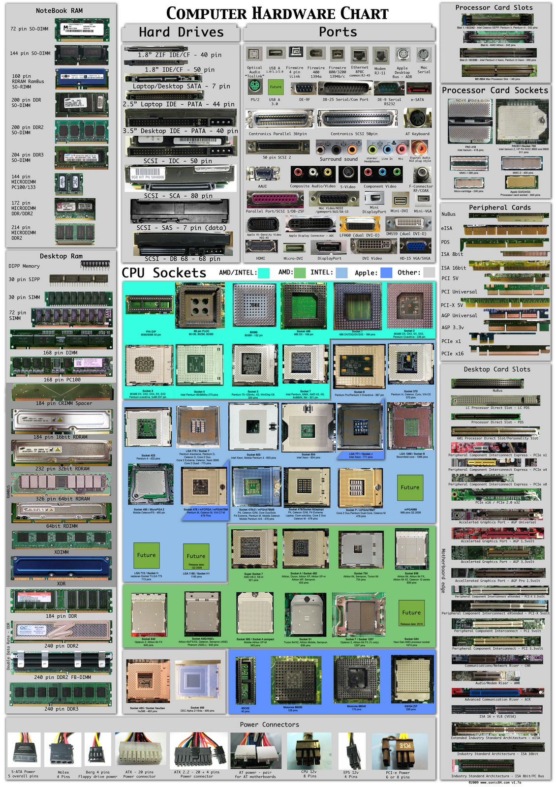 [Computer_hardware_poster.png]