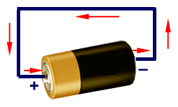 Circuito Simple