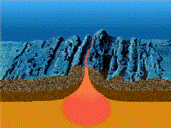 Mid-ocean ridge