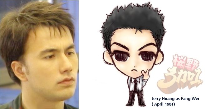 Fang Wei