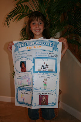 Rob, Amy, Brooklyn, Alyssa, Ash...