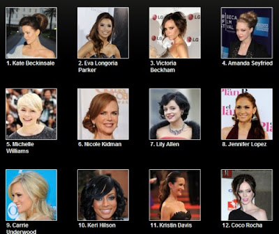 Let's See the 100 Best Wedding Hairstyles in 2010! Let's See the 100 Best Wedding Hairstyles in 2010!