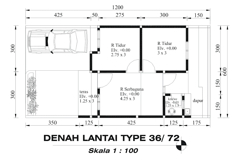 Denah Lantai Type 36