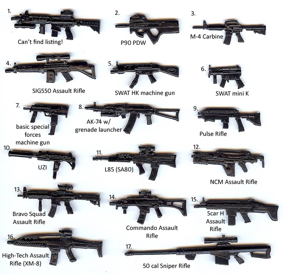 types of guns list