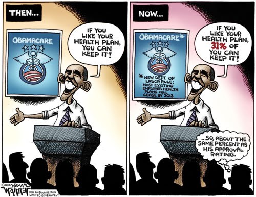 lies about obamacare lies about obamacare