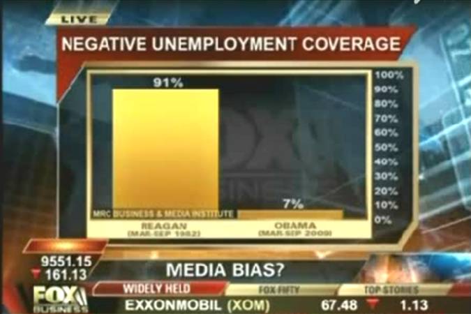 [media+bias+reagan.JPG]