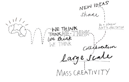 [we-think1.jpg]