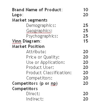 [Competition+Project+grades.bmp]