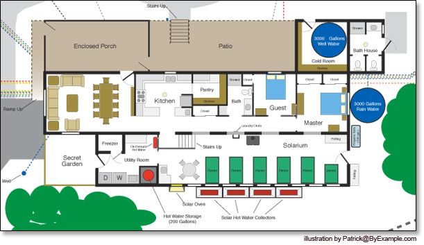 Find House Plans For Your Old Blueprint Search Nethouseplansnethouseplans Find House Plans For Your Old
