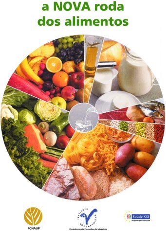 [a+nova+roda+dos+alimentos.bmp]