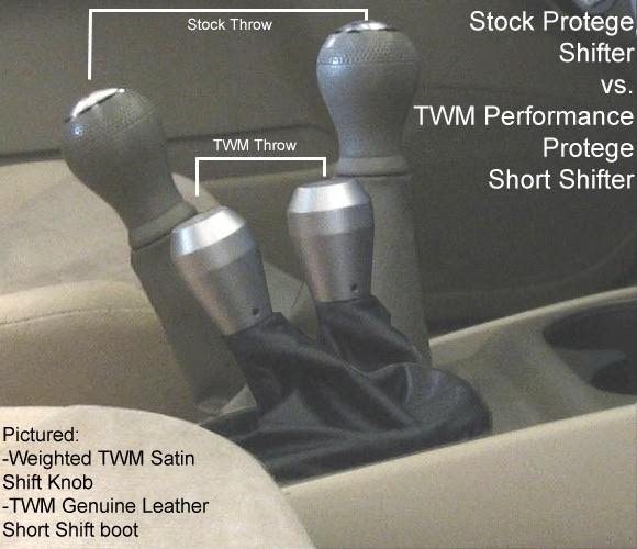 Racer Development How to short shifters benefit?