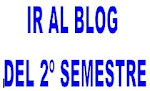 BLOG 2º SEMESTRE