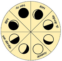 download aufklärung das deutsche 18 jahrhundert ein epochenbild