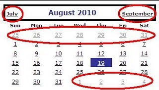 Modeling 101 - A Model's Diary