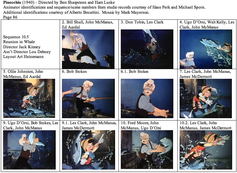Mayerson on Animation: Pinocchio Part 28