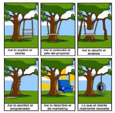 [problemadesoftware.jpg]