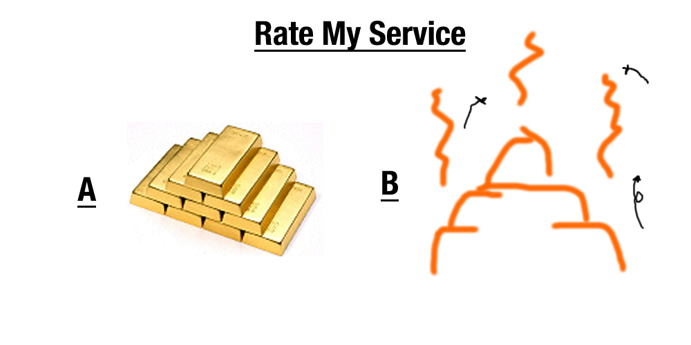 [ratemyservice5.jpg]