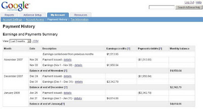 adsense payment earn