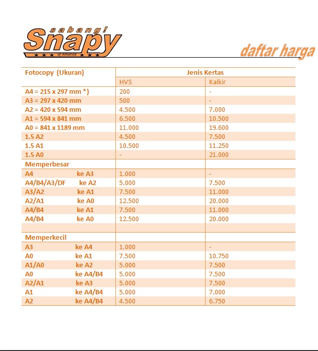 snapy sabang Harga Retail