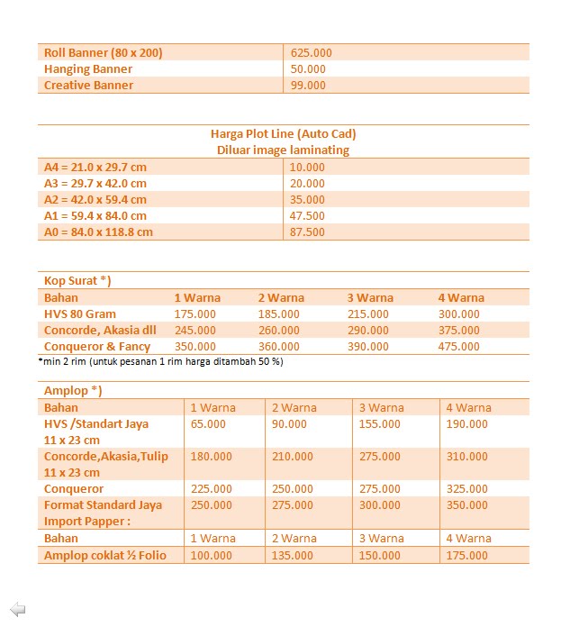 snapy sabang Harga Retail