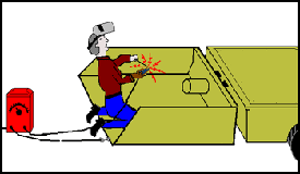 Avoid Welding Electric Shock