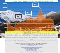 CASARABONELA 2009