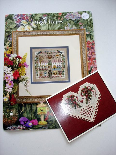 [High+Hopes+Chart.JPG]